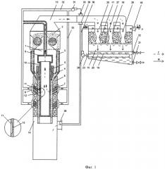 Установка для получения экструзионных древесно-стружечных плит (патент 2422268)
