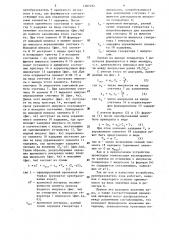 Преобразователь кода в длительность задержки сигнала (патент 1287292)