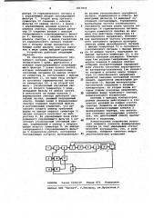 Устройство для виброиспытаний изделий (патент 1017944)