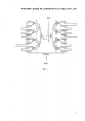 Трансверсальный аналоговый фильтр диапазона свч (патент 2612297)
