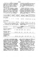 Способ реагентного умягчения минерализованной воды (патент 857015)