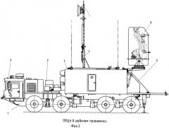 Подвижный пункт целеуказания и управления (патент 2480705)