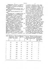 Способ восстановления рессорных листов (патент 1167221)