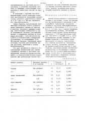 Способ количественного определения лигнина в растениях (патент 1411665)