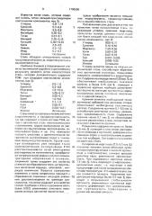 Литая износостойкая сталь (патент 1700090)