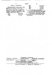 Гранулированное пеностекло (патент 969690)