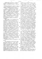 Упругая предохранительная муфта (патент 1310535)