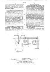 Устройство для раздачи кормов (патент 641938)