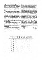 Электропроводящий керамический материал (патент 1719356)