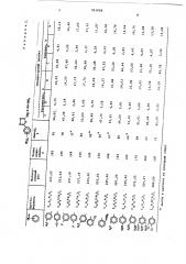 Способ получения производных 2-оксиметил-1,3,4-оксадиазола (патент 511004)