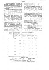 Способ определения остаточной водонасыщенности горной породы (патент 1406465)
