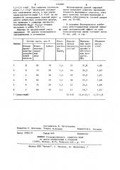 Сырьевая смесь для изготовления асбестоцементных изделий (патент 1145001)
