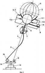 Противообледенительно-аэростатный ветрогенератор (патент 2642008)