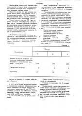 Состав для отделки мехового полуфабриката (патент 1057546)
