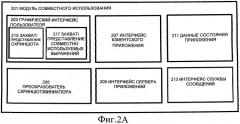 Совместное использование службы (патент 2504096)