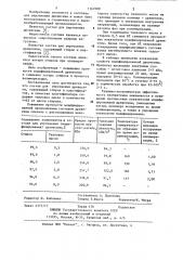 Состав для упрочнения древесины (патент 1167008)