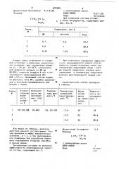 Состав для пылеподавления (патент 922289)