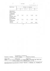 Питательная среда для выращивания колибактерий (патент 1671685)