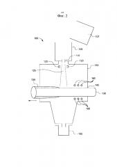 Способы улучшения обрабатываемости в горячем состоянии металлических сплавов (патент 2645636)