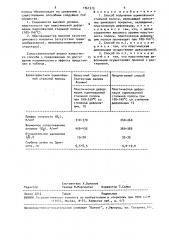 Способ получения оцинкованной стальной полосы (патент 1761315)