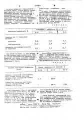 Способ получения периклаза (патент 1057474)