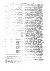 Запоминающее устройство с обнаружением и коррекцией ошибок (патент 1138836)