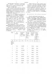 Способ извлечения марганца из водных растворов (патент 1339156)