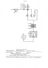 Способ определения октанового числа топлива (патент 1245975)