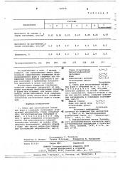 Смесь для изготовления литейных форм и стержней (патент 725776)