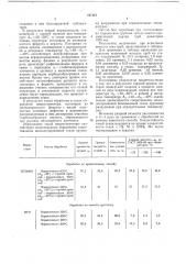 Способ производства сварных изделий (патент 737167)