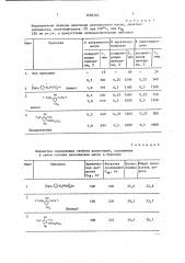 (2,5-диокси-4,6-диметилфенил)-дифенилфосфиноксид в качестве антиокислительной присадки к смазочным маслам (патент 1684285)