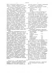 Способ получения липидов из растительного сырья (патент 1401036)