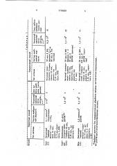 Способ получения экстракционных мембран (патент 1719039)