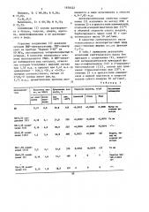 N-нонилоксиметилбензтриазол в качестве антиокислительной и противоизносной присадки к синтетическим маслам (патент 1456422)