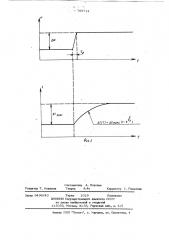 Способ измерения теплоемкости вещества (патент 765711)