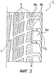 Пневматическая шина (патент 2499680)