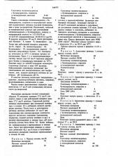 Краска для флексографской печати по невпитывающим синтетическим пленкам (патент 704973)