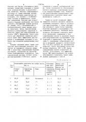 Реагент для обработки буровых растворов (патент 1209703)