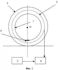 Устройство определения вертикали места космического аппарата (патент 2282155)