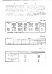 Защитное покрытие металлических поверхностей от окисления при нагреве (патент 1740447)