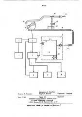Устройство для перекачивания биологической жидкости (патент 862952)