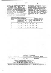 Способ диагностики эндогенной интоксикации (патент 1388801)