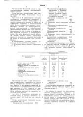Бумажная масса для изготовлениятарного kaptoha (патент 819245)