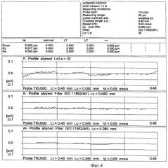 Способ обработки деталей шестеренного насоса (патент 2451837)