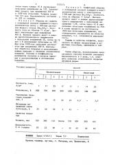 Способ получения покрытия на графитовых литейных формах (патент 1255274)