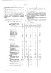 Электролит для осаждения покрытий на основе золота (патент 549089)