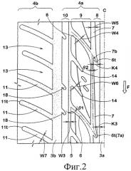 Пневматическая шина (патент 2471639)