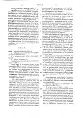 Способ получения полимерной композиции (патент 1759234)