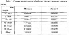 Способ, устройство и оконечное устройство для обработки изображения (патент 2626090)