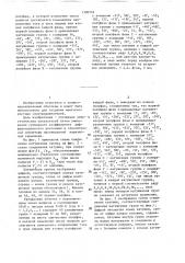 Трехфазная обмотка с переключением чисел полюсов в соотношении 10:8 (патент 1390724) Трехфазная обмотка с переключением чисел полюсов в соотношении 10:8 (патент 1390724)